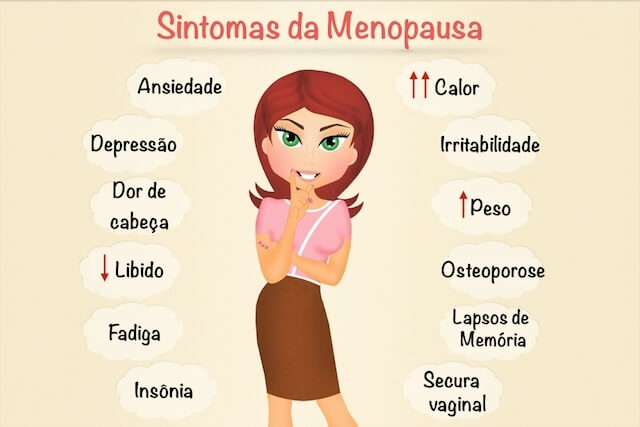 Menstruação na pré-menopausa